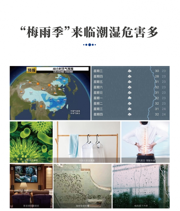 購買除濕機注意事項？