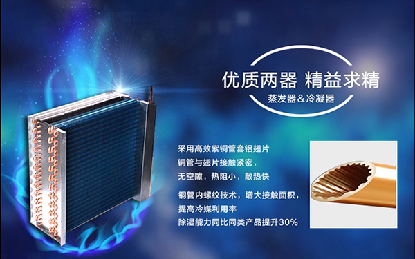 回南天如何選擇除濕機？