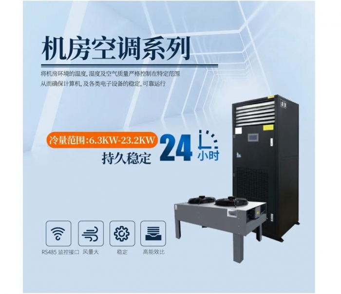 解決食品工廠潮濕問題，用安詩曼工業除濕機！