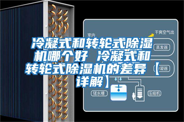 冷凝式和轉(zhuǎn)輪式除濕機(jī)哪個好 冷凝式和轉(zhuǎn)輪式除濕機(jī)的差異【詳解】