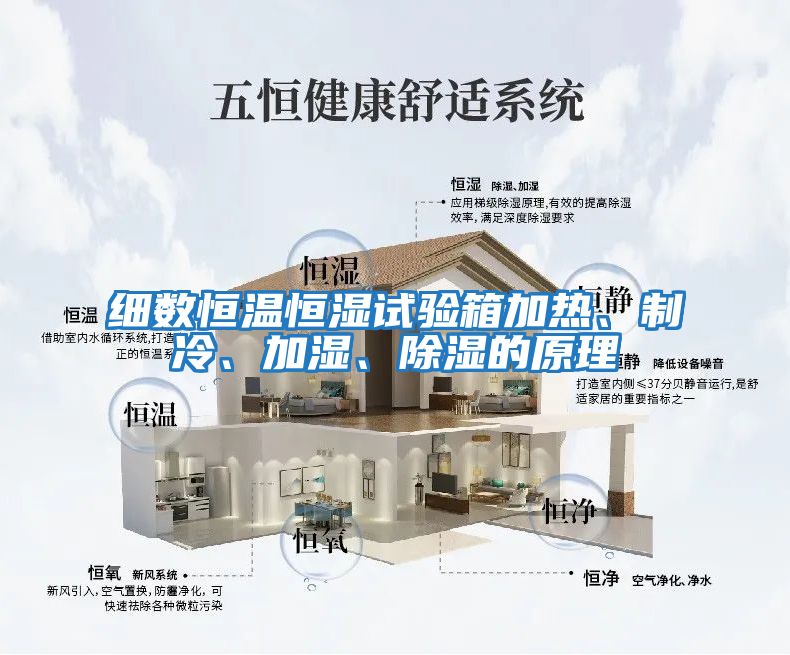細(xì)數(shù)恒溫恒濕試驗(yàn)箱加熱、制冷、加濕、除濕的原理