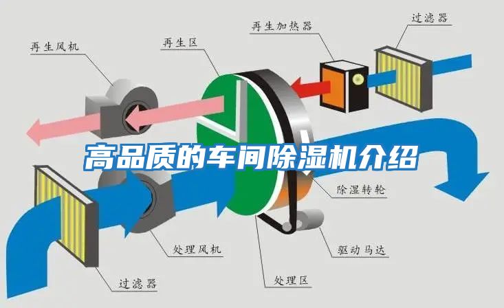 高品質(zhì)的車(chē)間除濕機(jī)介紹